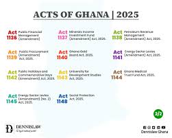 Recent Amendments to Ghana's Corporate Law